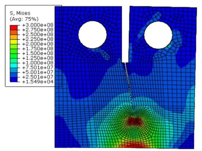 abaqus许可证错误代码87怎么解除？